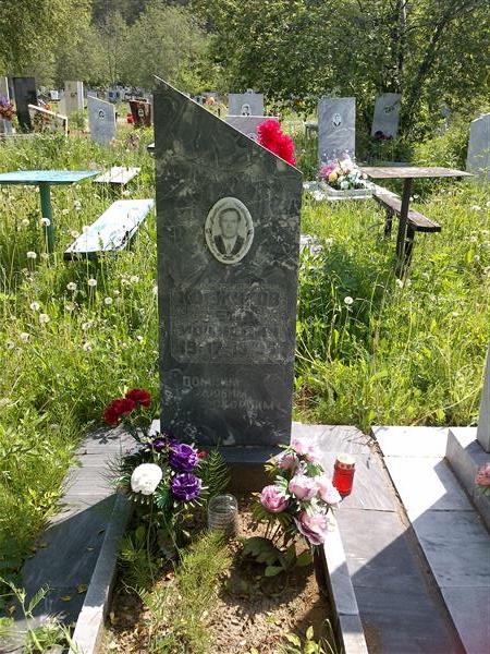 Коржуков Петр Иванович