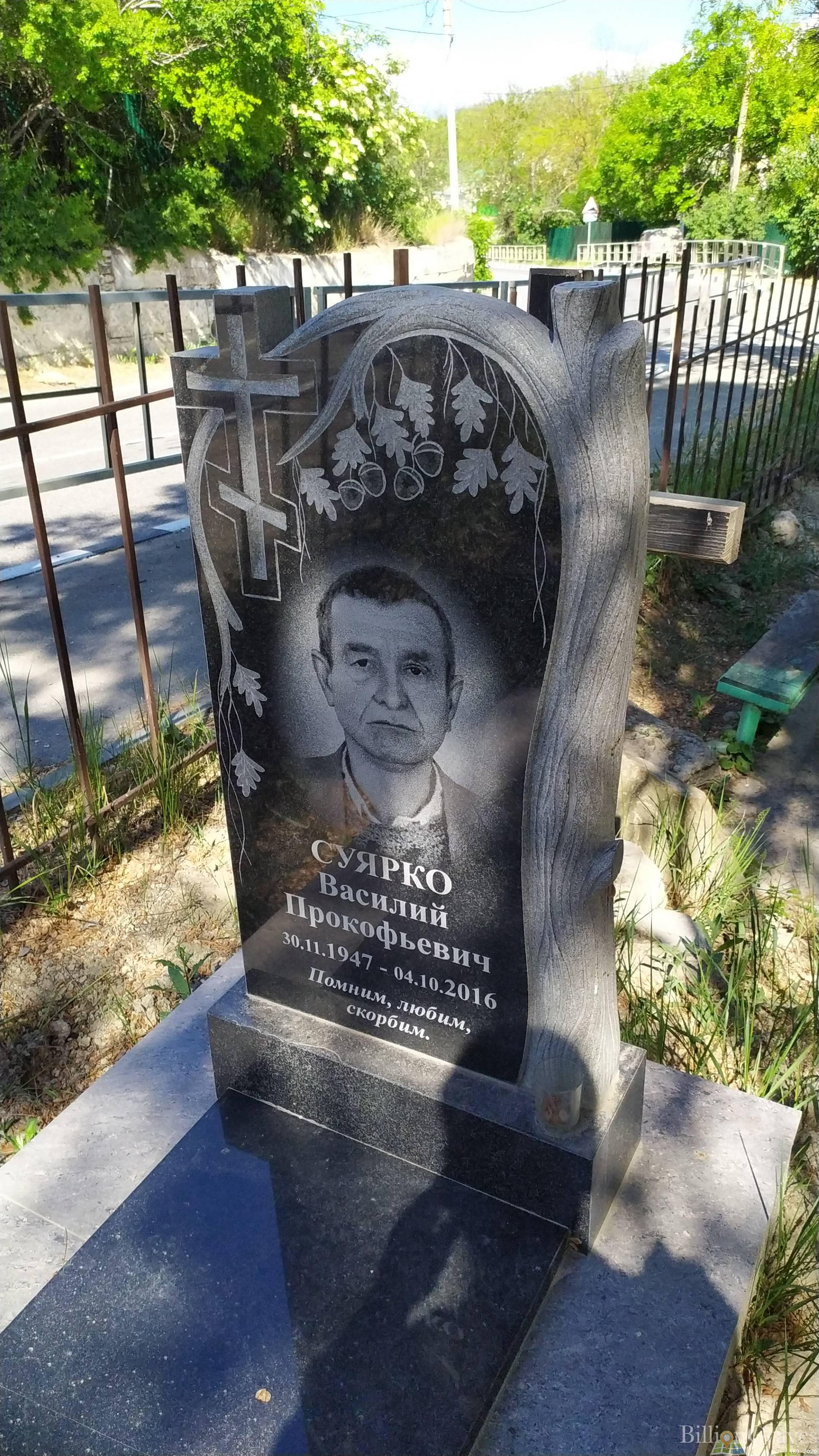 Суярко Василий Прокофьевич