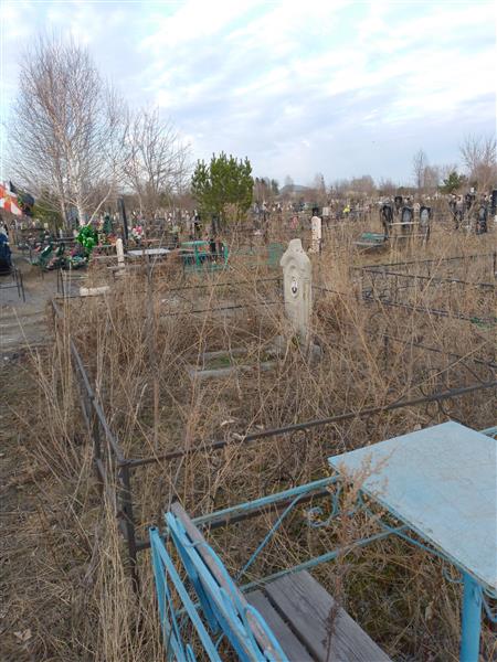 Маленков Василий Николаевич