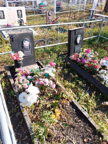 Леконцева Людмила Павловна