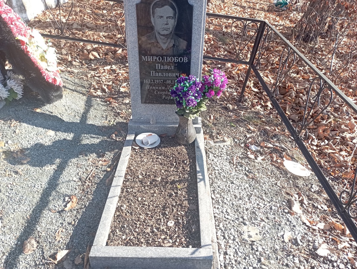 Миролюбов Павел Павлович