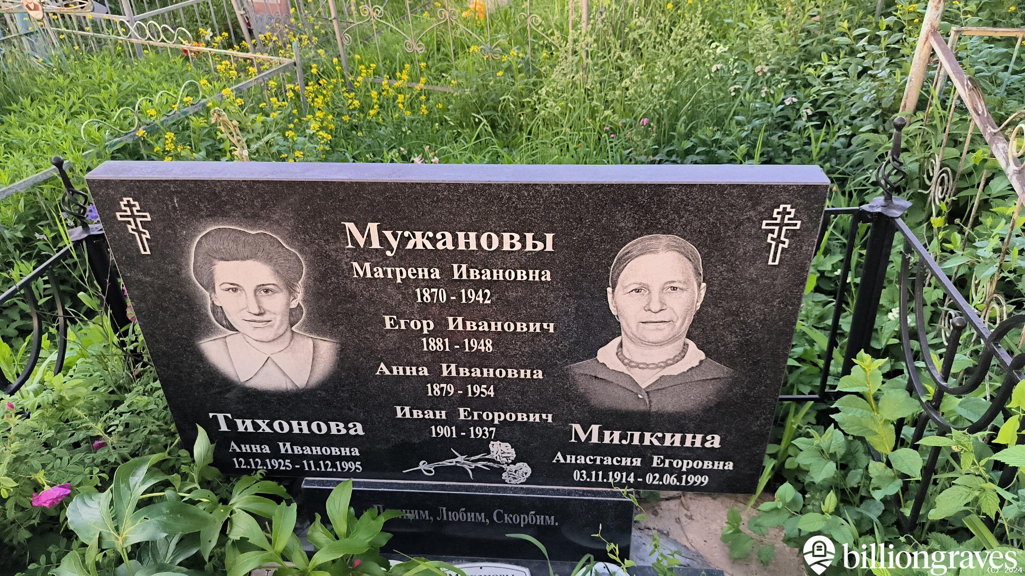 Милкина Анастасия Егоровна