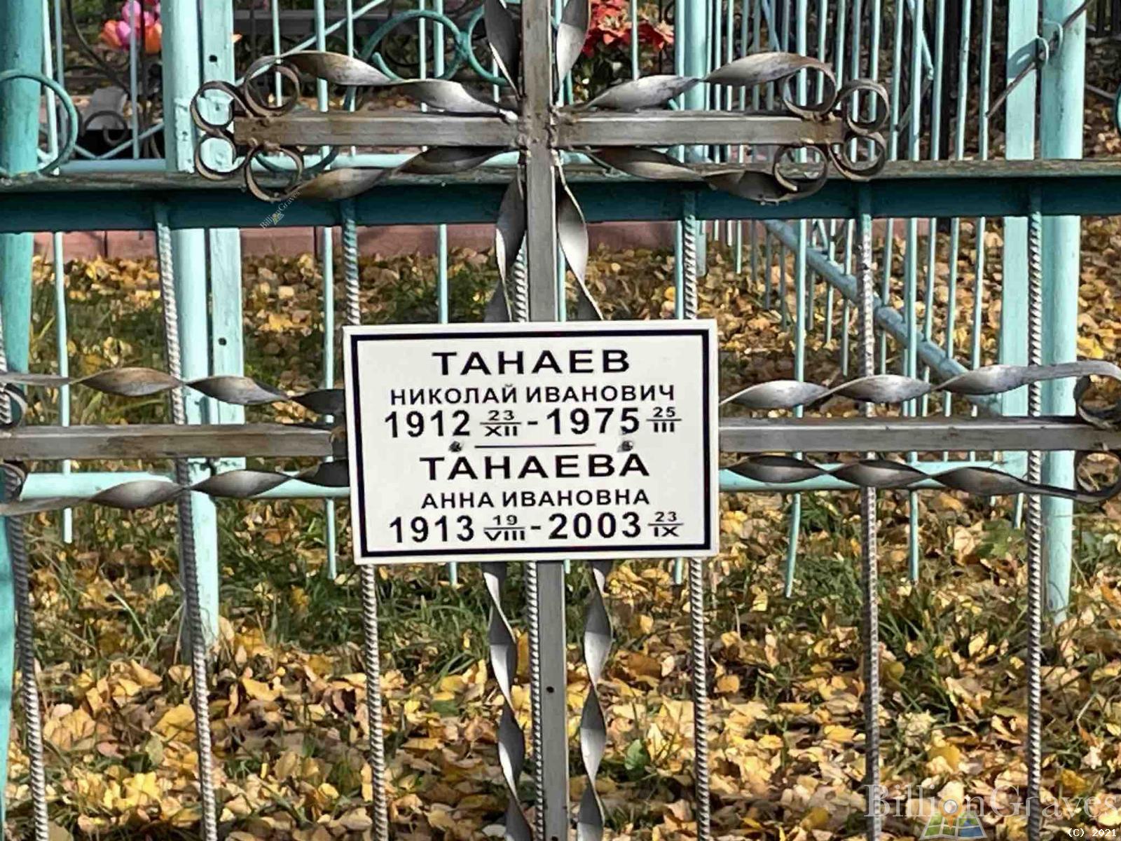 Танаева Анна Ивановна