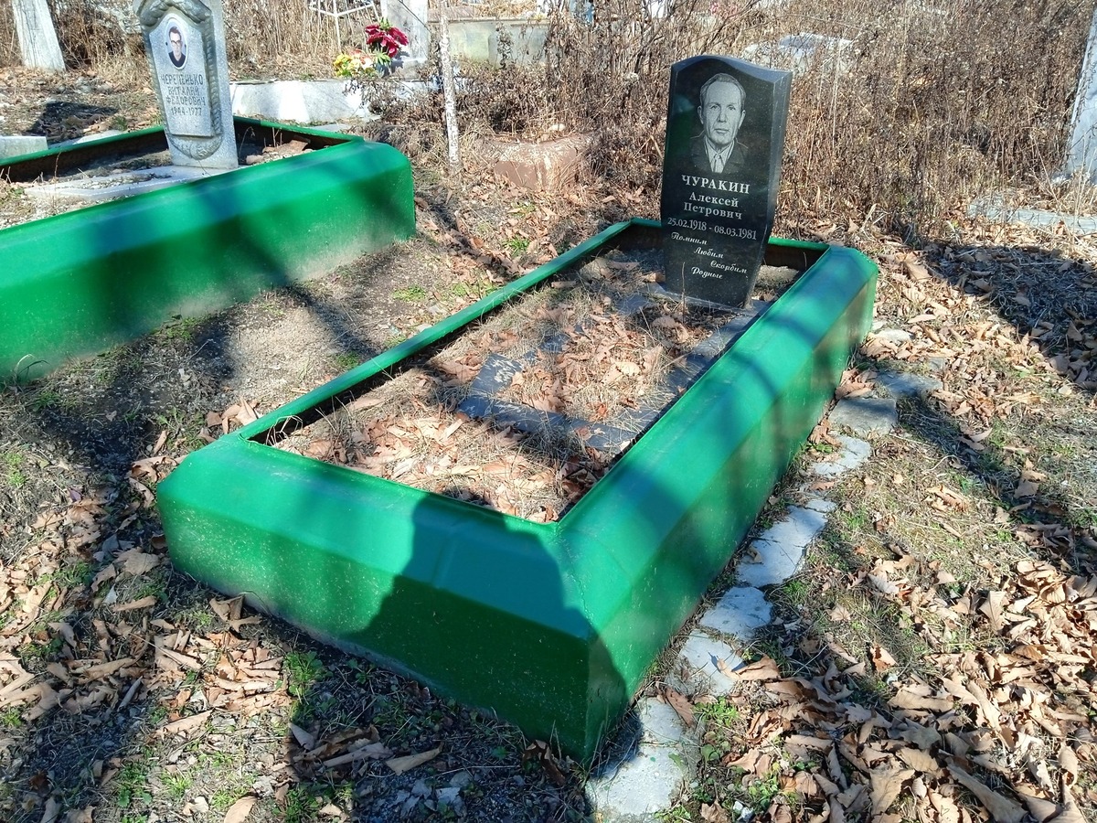 Чуракин Алексей Петрович