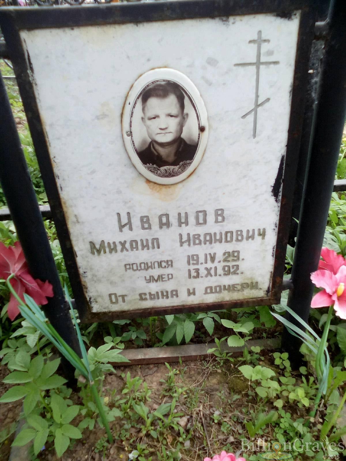 иванов михаил иванович