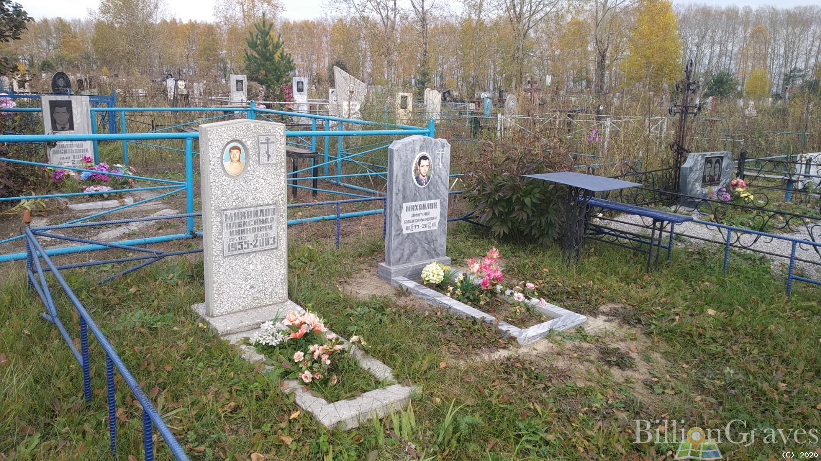 Михайлов Александр Иванович