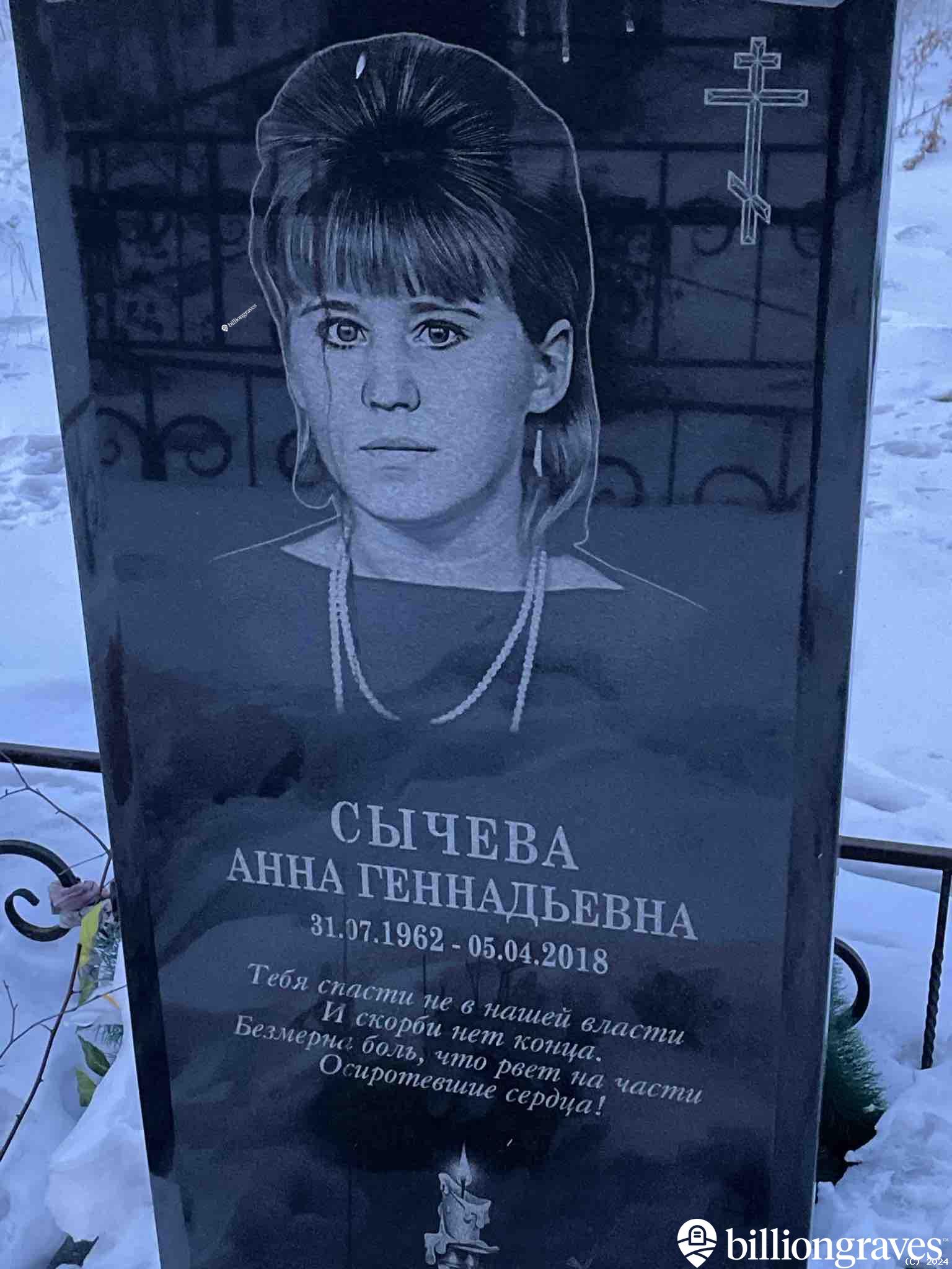 Сычева Анна Геннадьевна