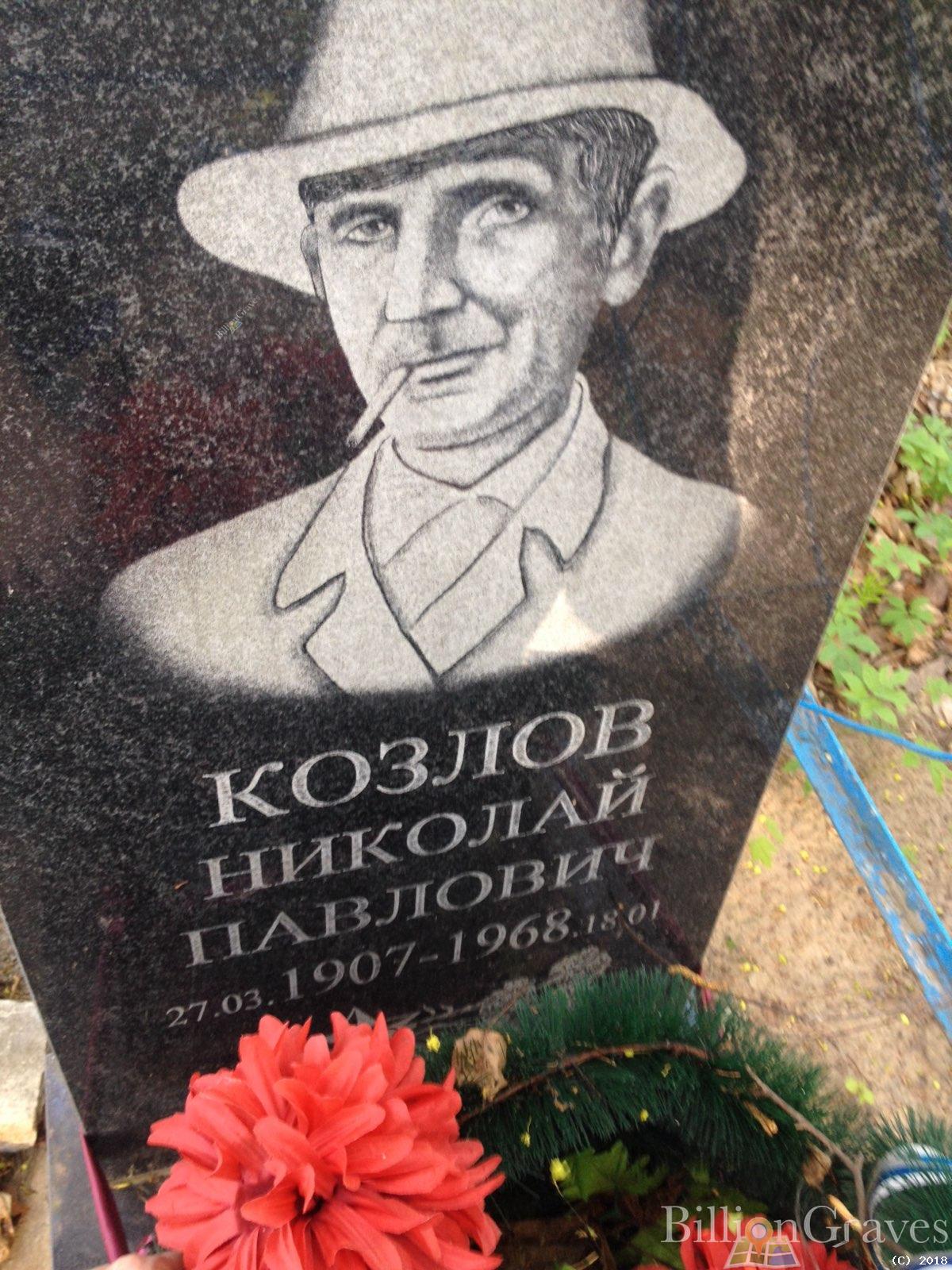 козлов николай павлович