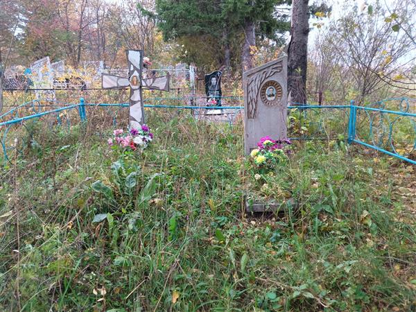 Титович Екатерина Ивановна