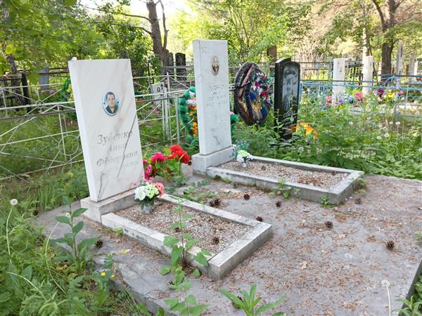 Зубенко Анна Федоровна