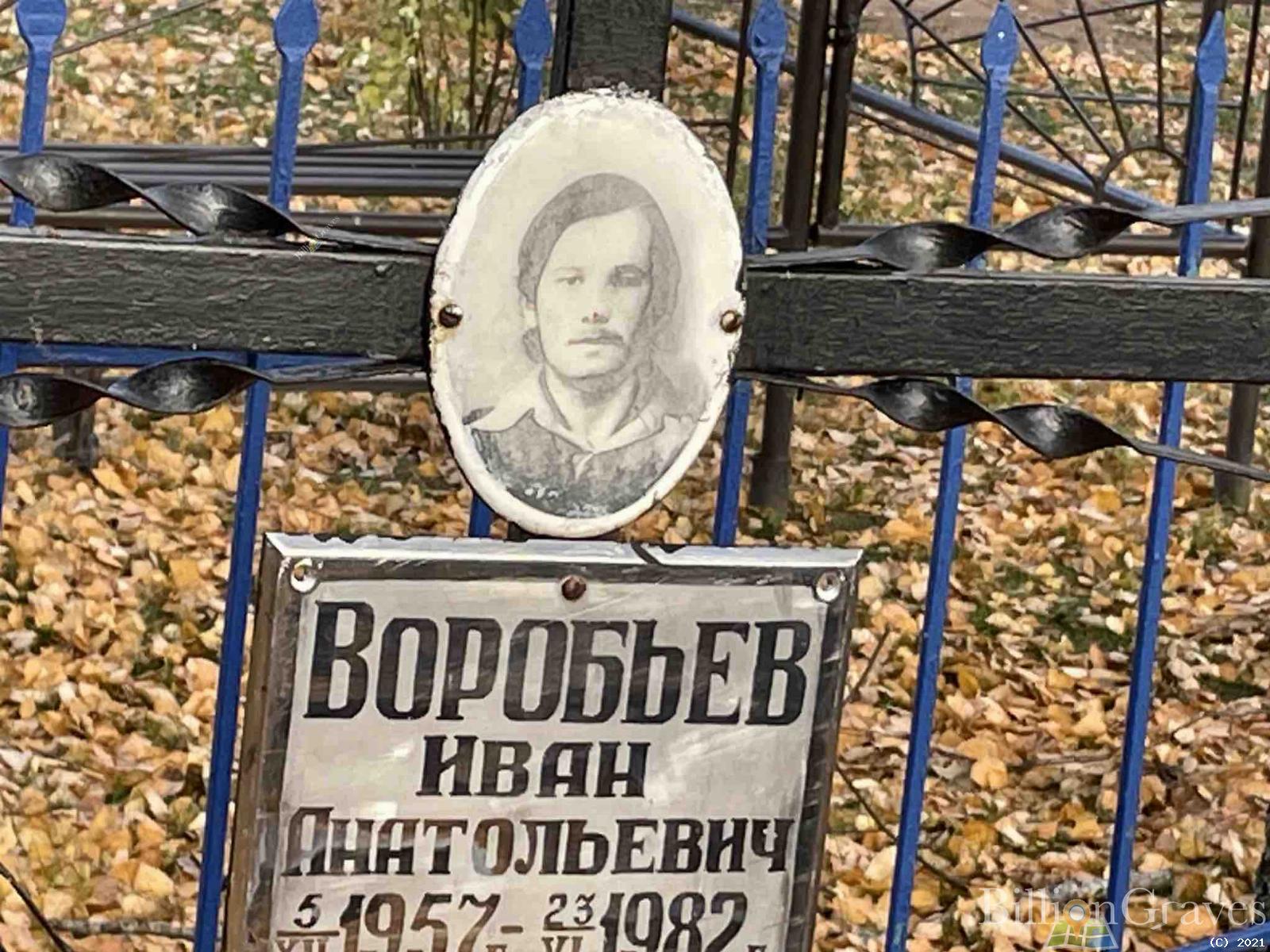 Воробьев Иван Анатольевич