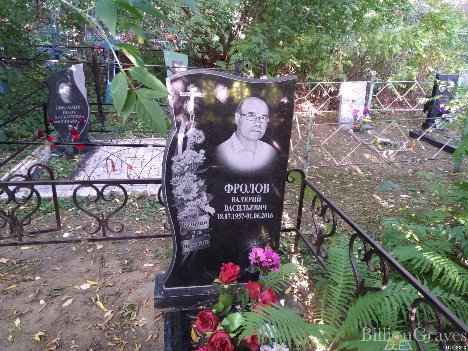 Фролов Валерий Васильевич
