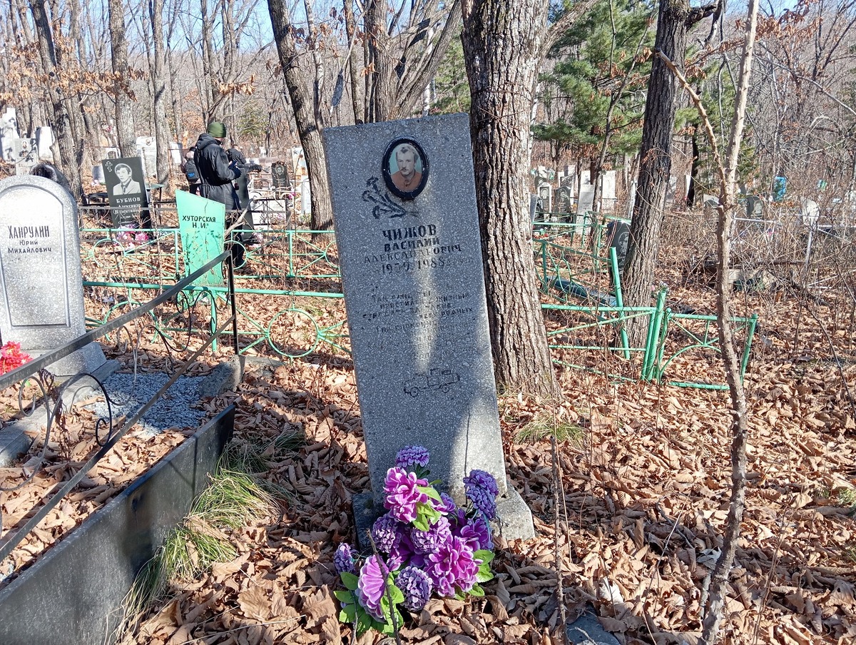 Чижов Василий Александрович