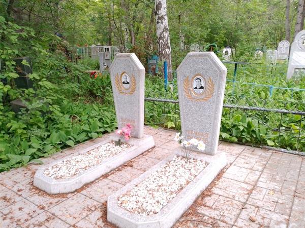 Кинева Анна Пантелеймоновна