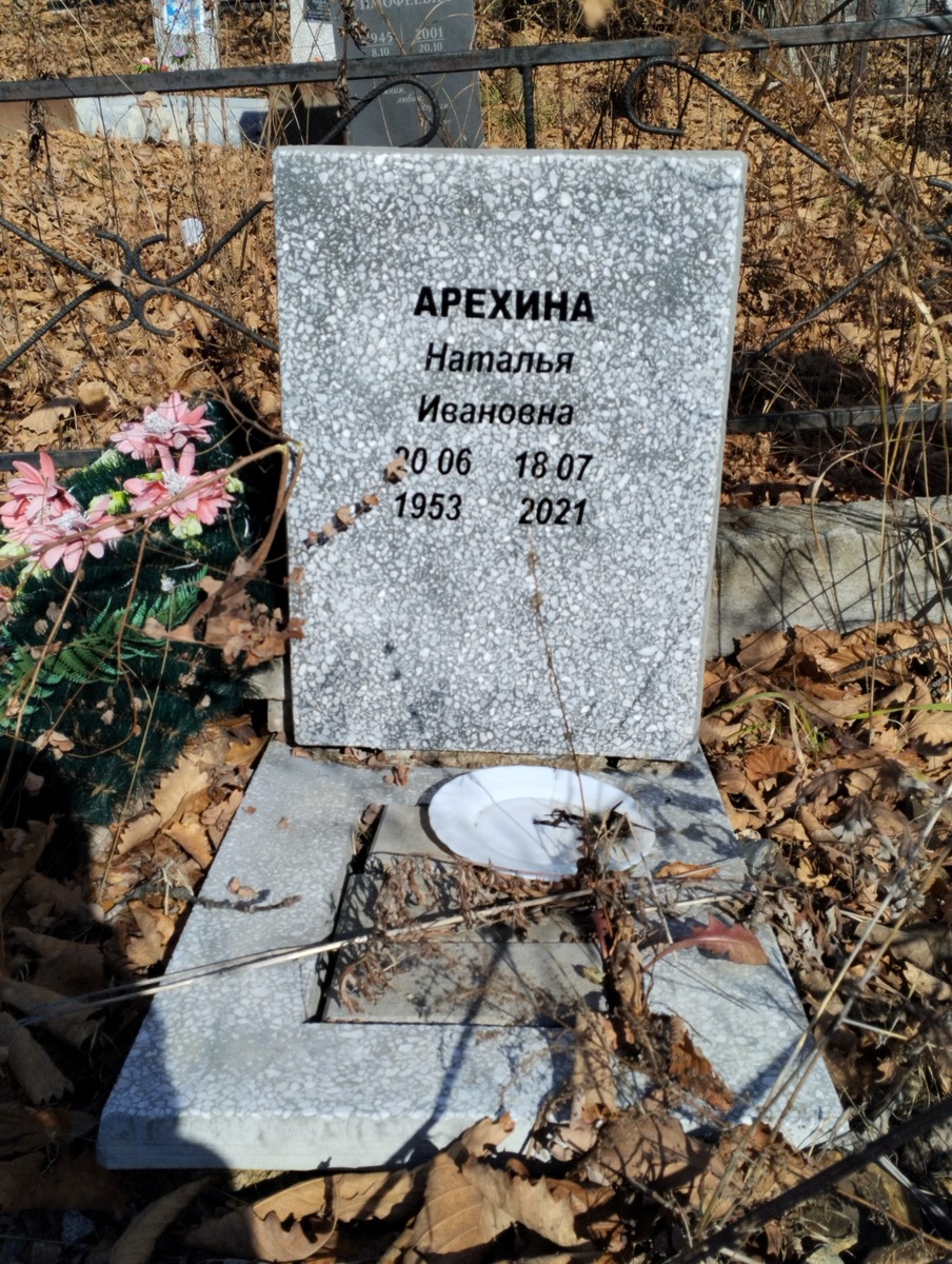 Арехина Наталья Ивановна