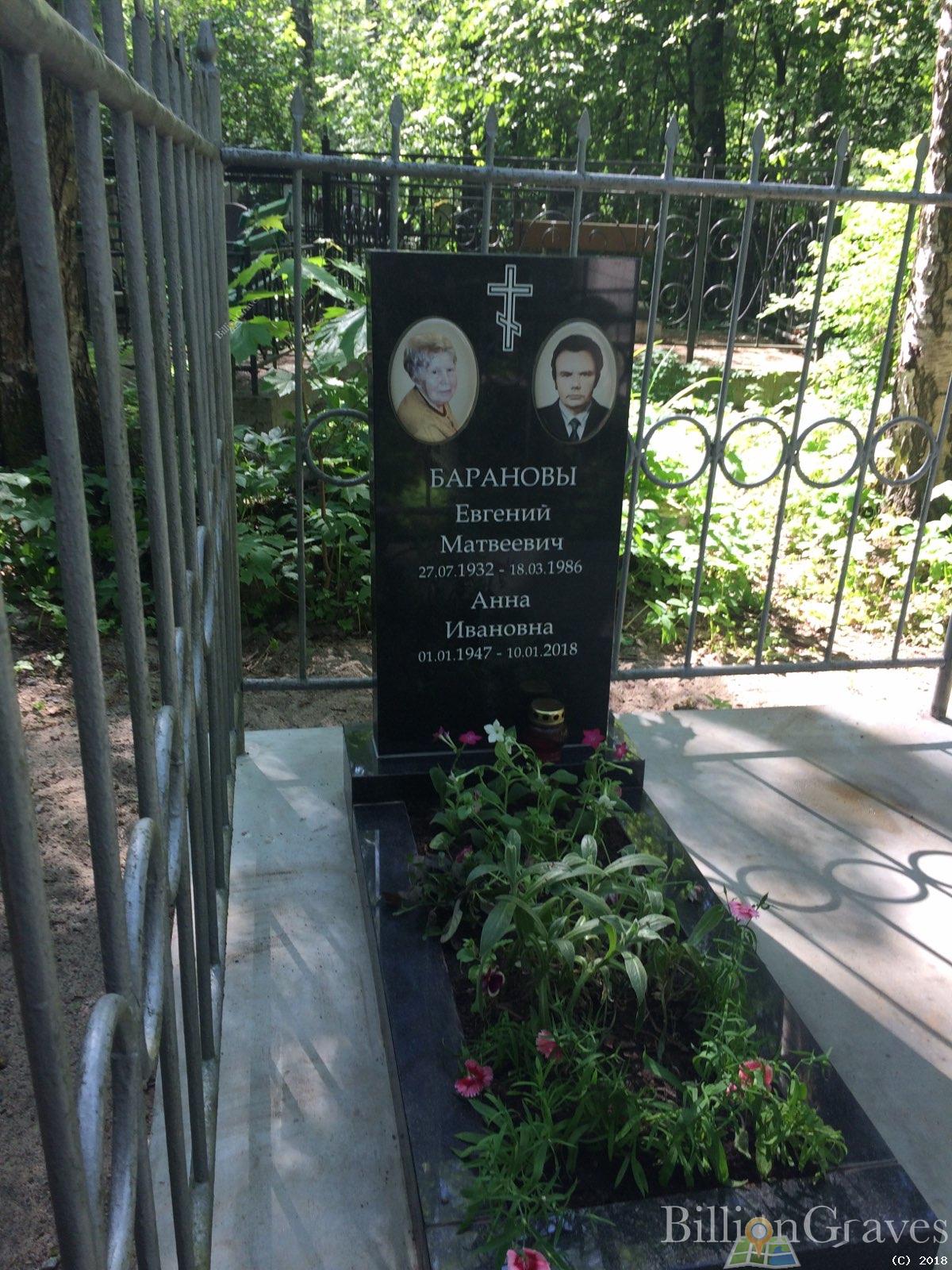 Баранова Анна Ивановна