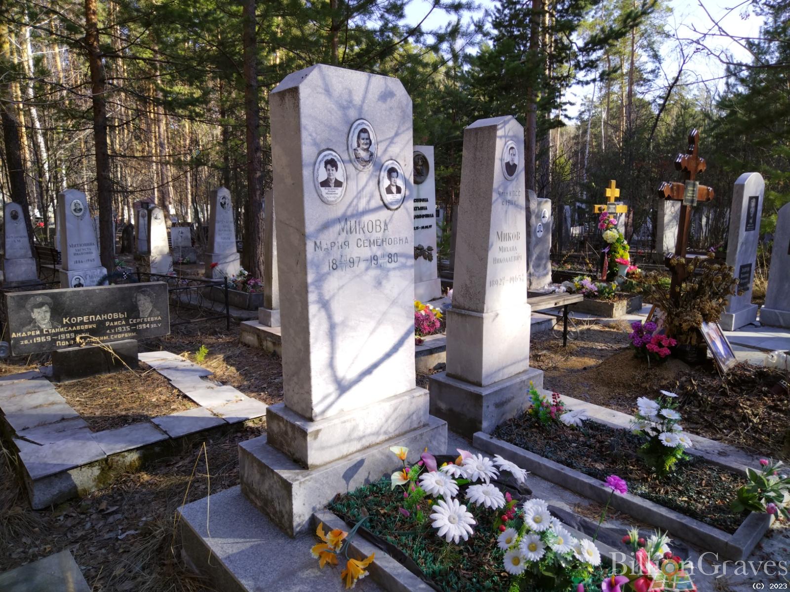 Миков Михаил Николаевич