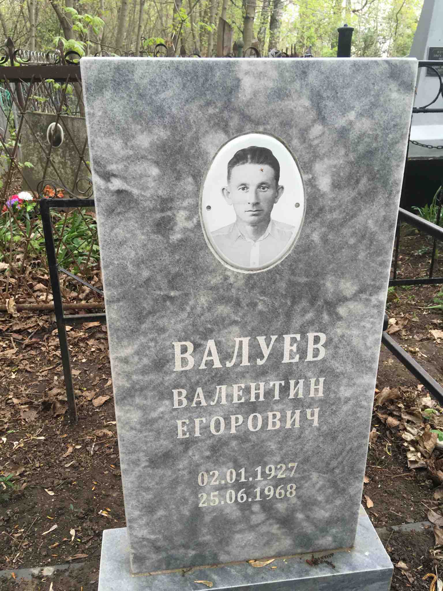 Валуев Валентин Егорович