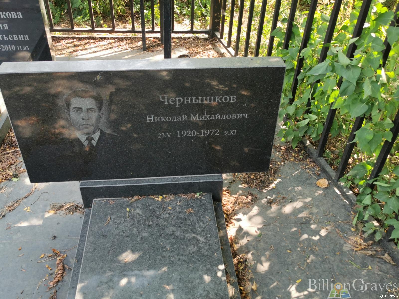 Чернышков Николай Михайлович