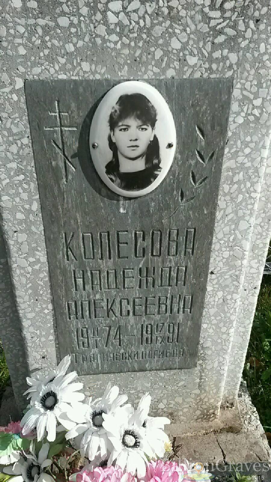 Колесова Надежда Алексеевна