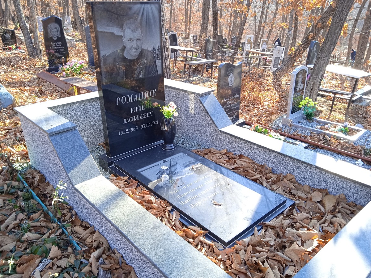 Романюк Юрий Васильевич
