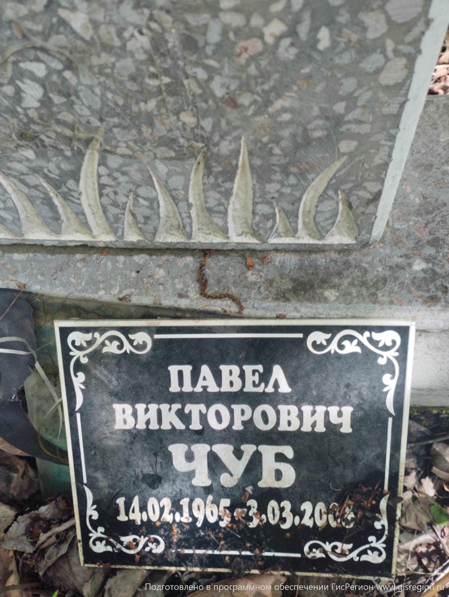 Чуб Павел Викторович