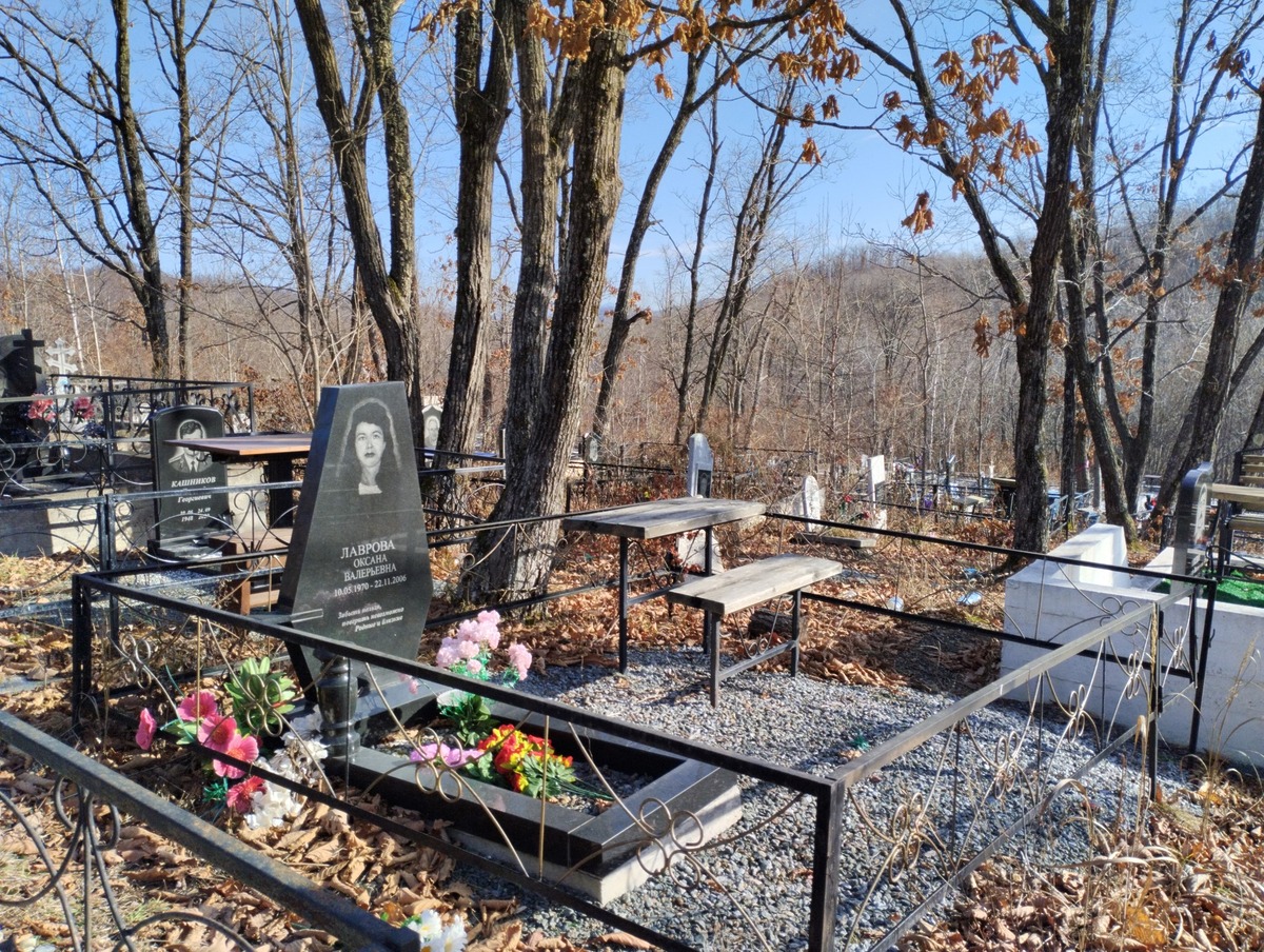 Лаврова Оксана Валерьевна