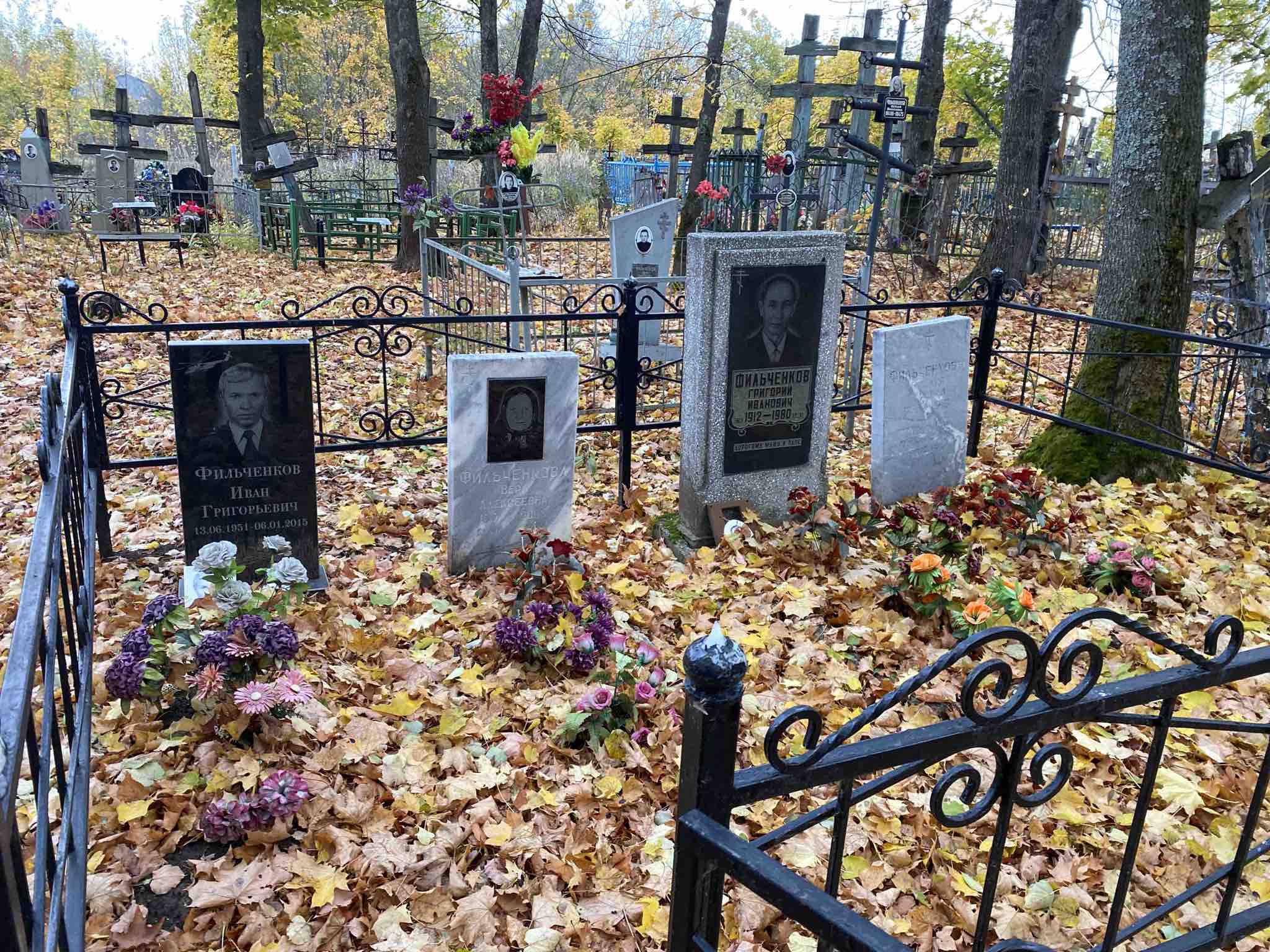 Фильченков Иван Григорьевич