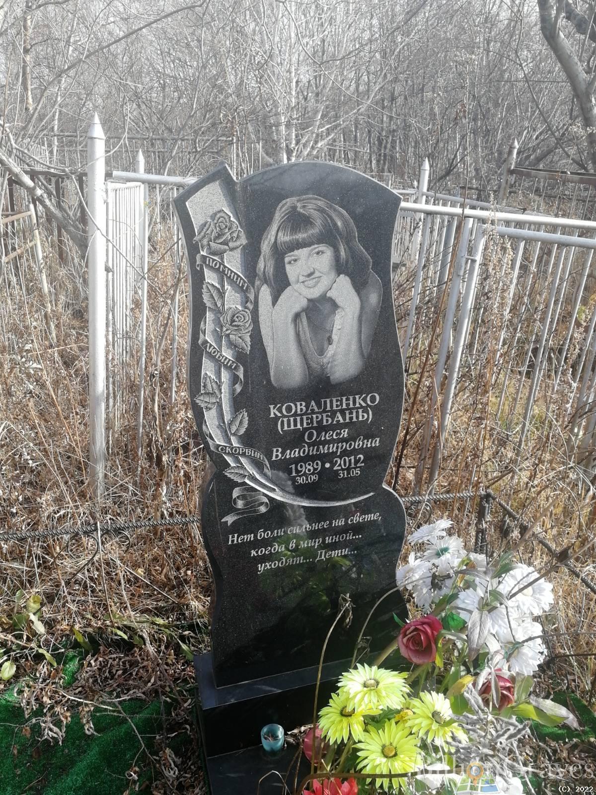 Коваленко Ольга Владимировна