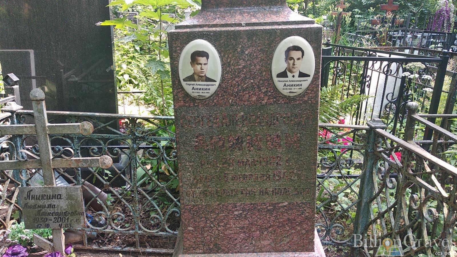 Аникин Николай Александрович