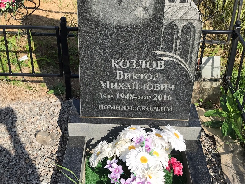 Козлов