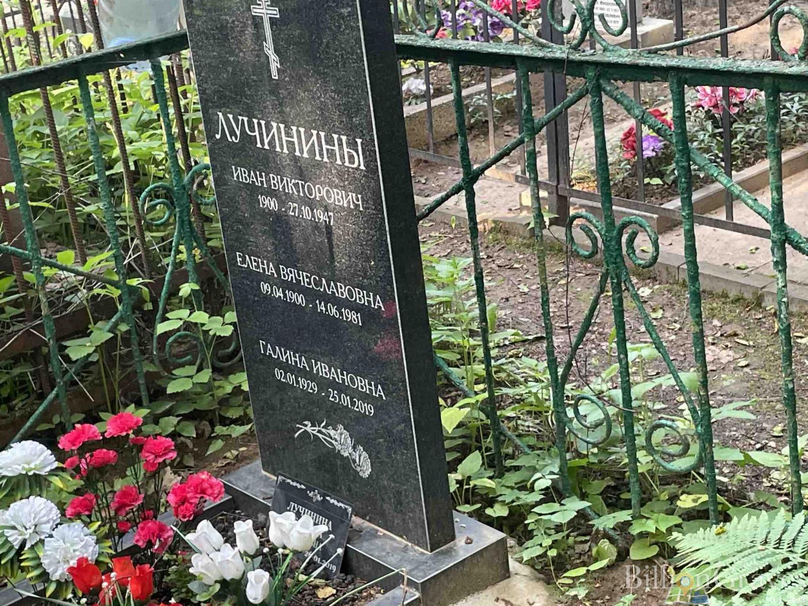 Лучинин Иван Викторович