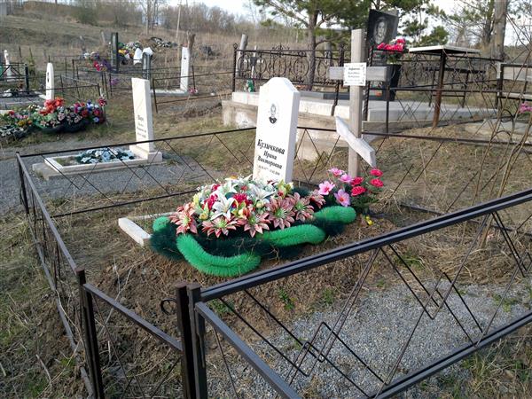 Куличкова Ирина Викторовна