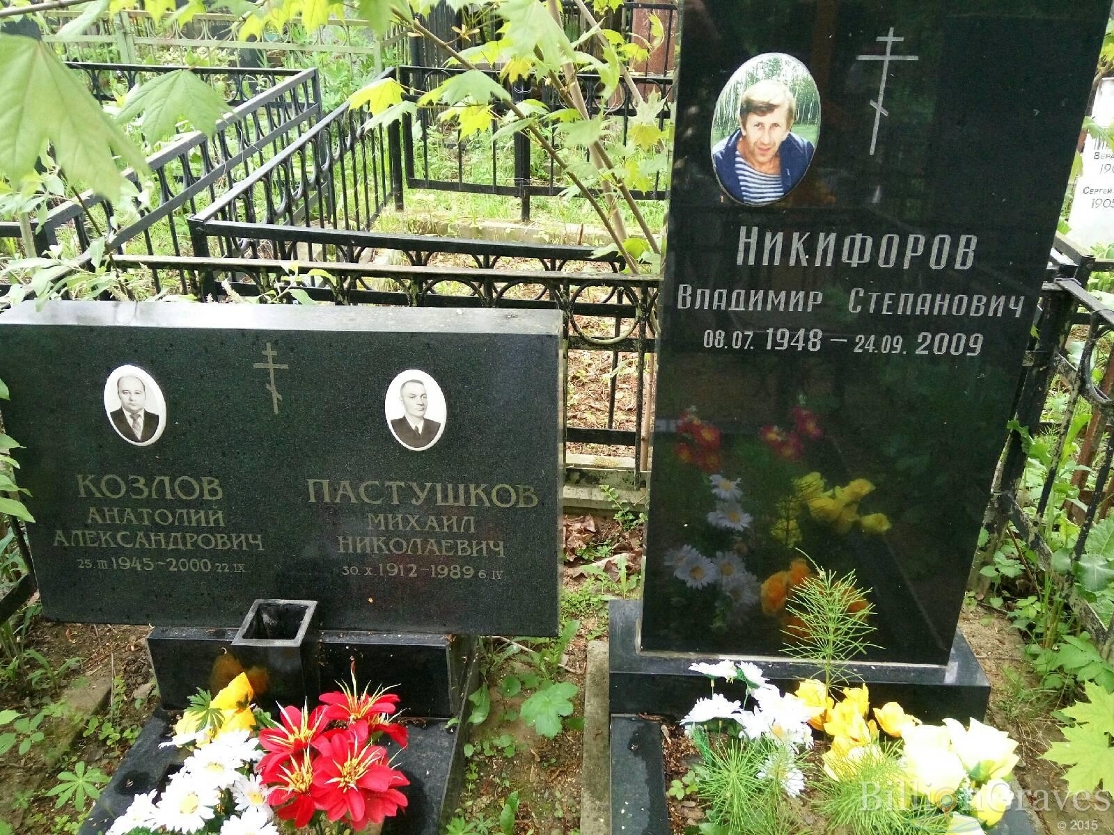 Козлов Анатолий Александрович
