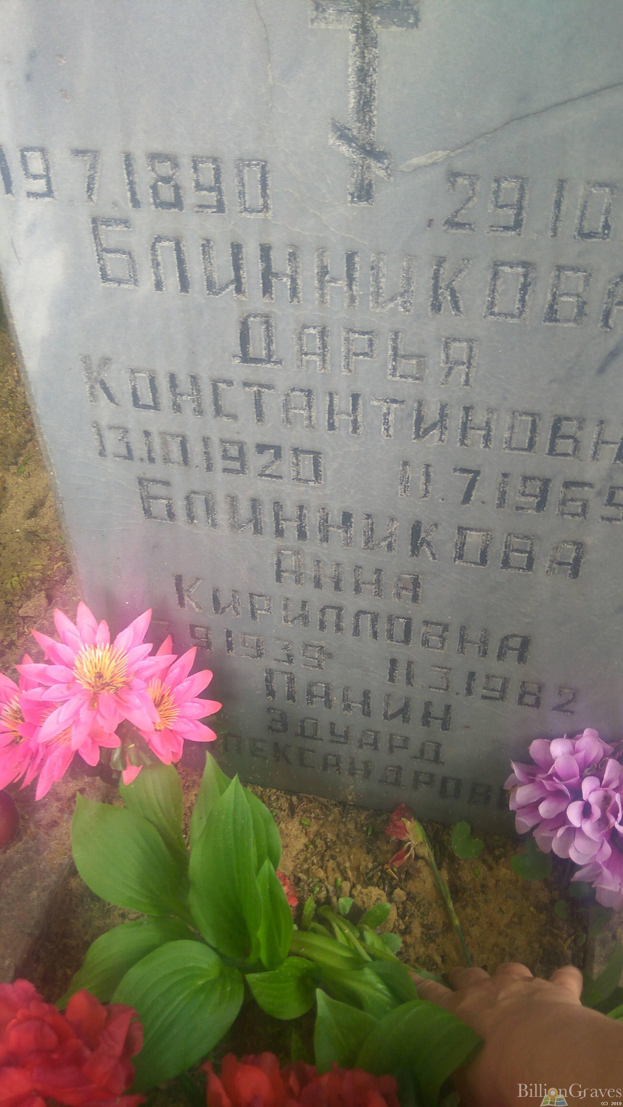 Блинникова Анна Кирилловна