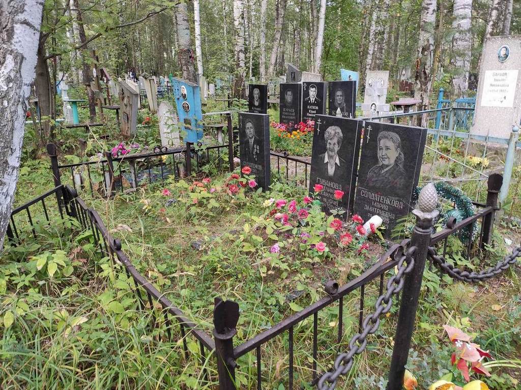 Губанова Галина Михайловна