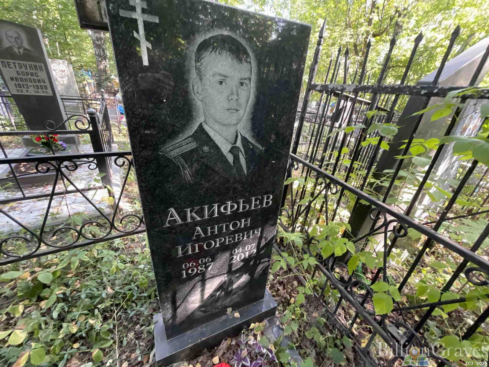 Акифьев Антон Игоревич