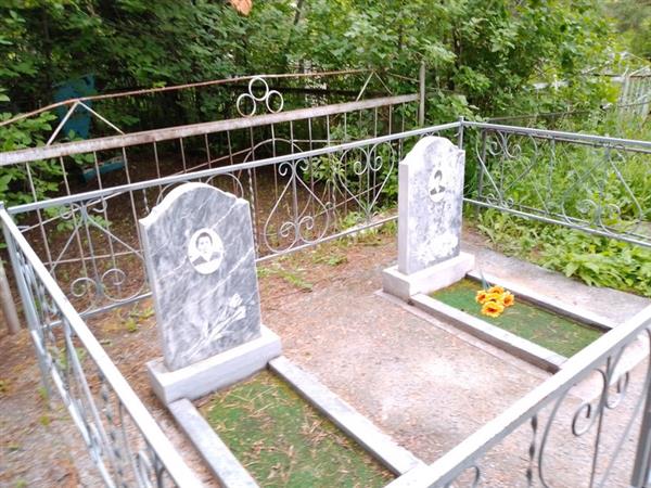 Драгуневич Дарья Павловна