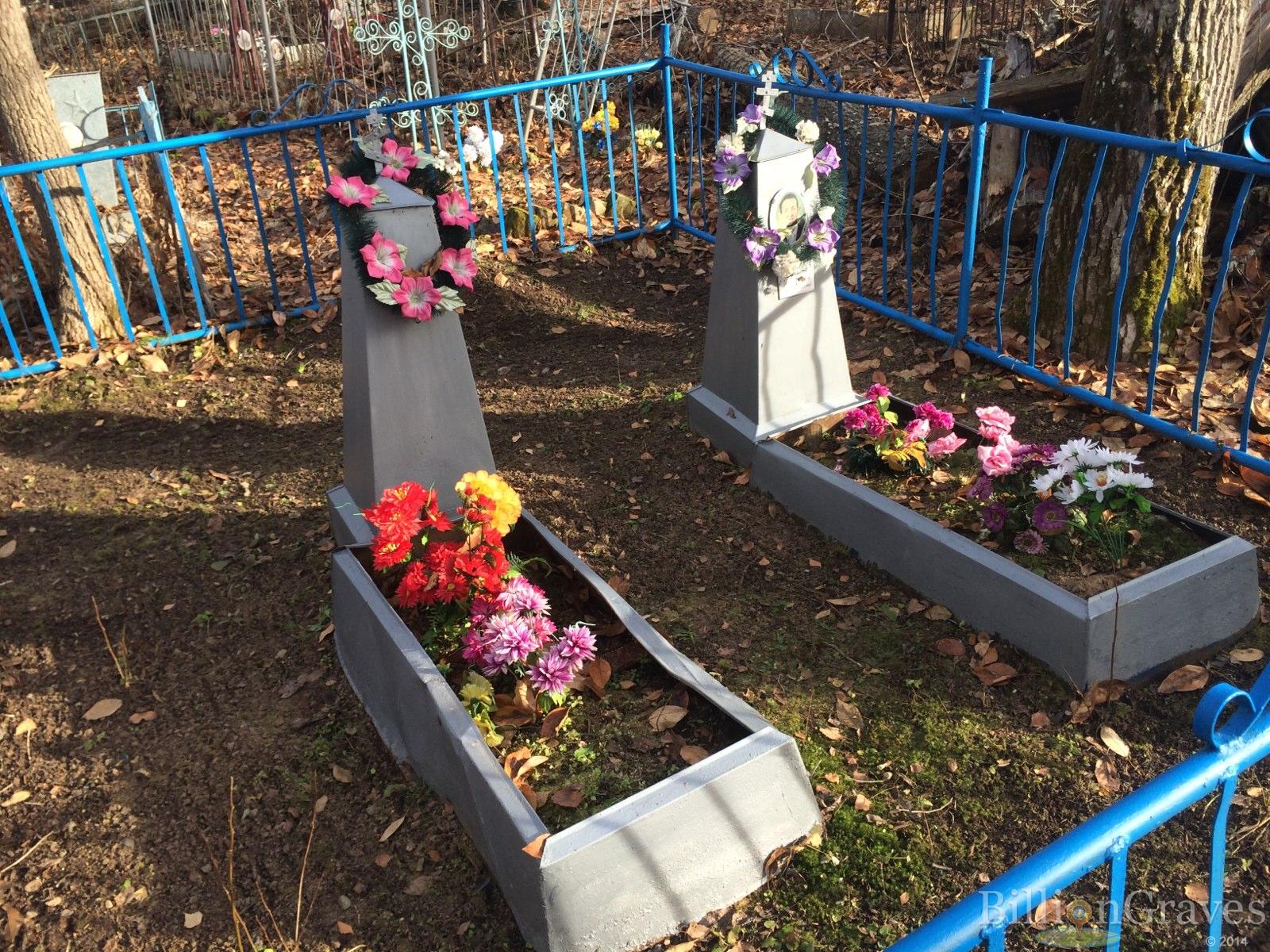 Денисов Николай Петрович