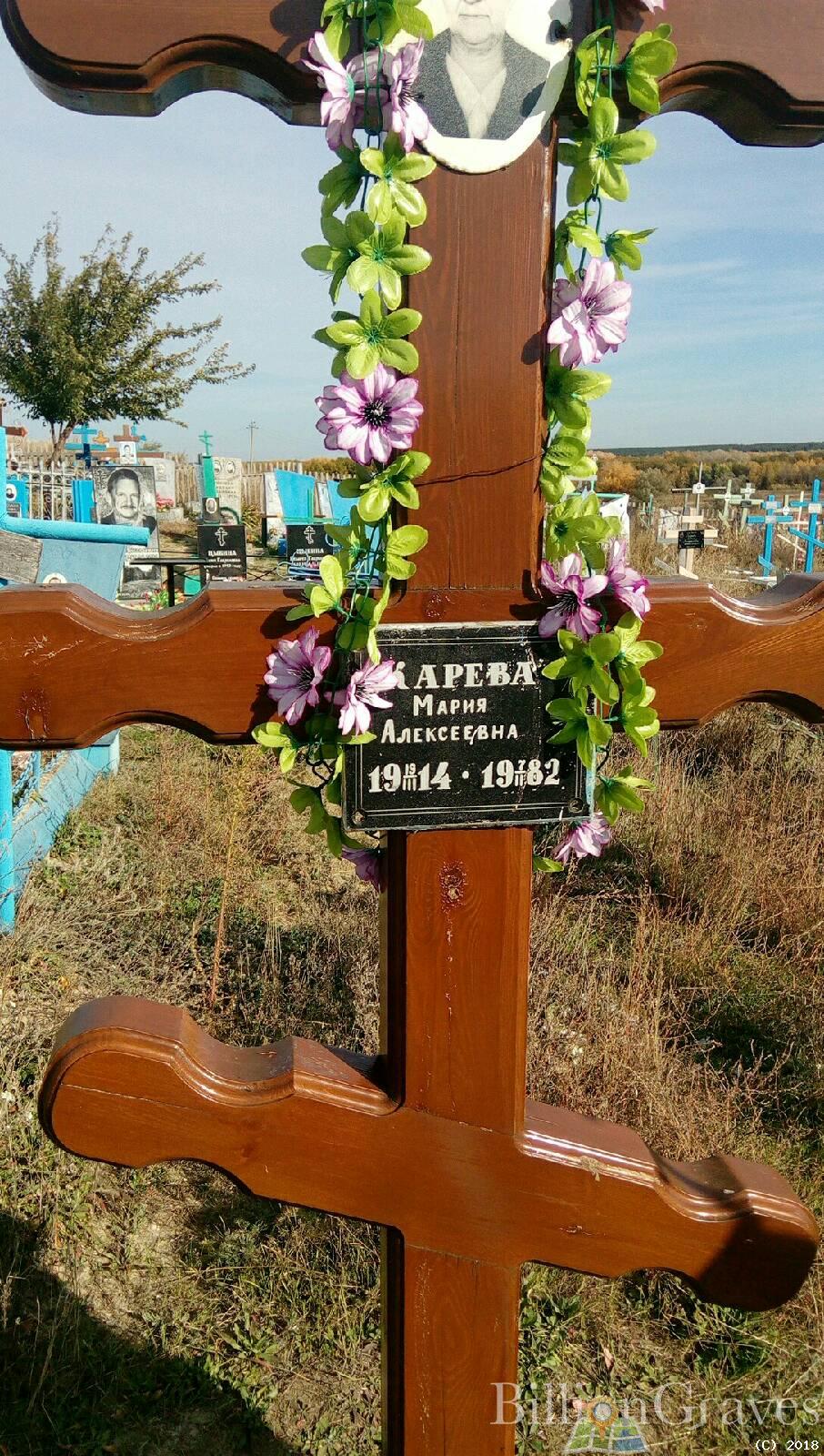 Карева Мария Алексеевна
