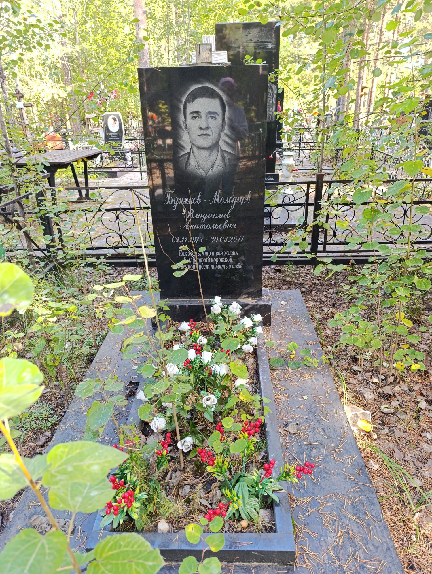 БуняковМолодцов Владислав Анатольевич