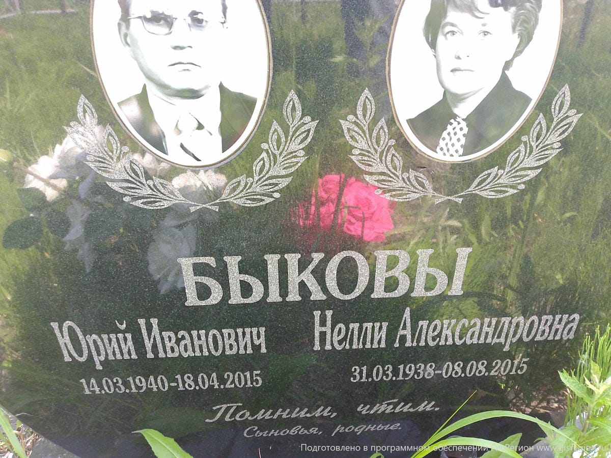 Быков Юрий Иванович