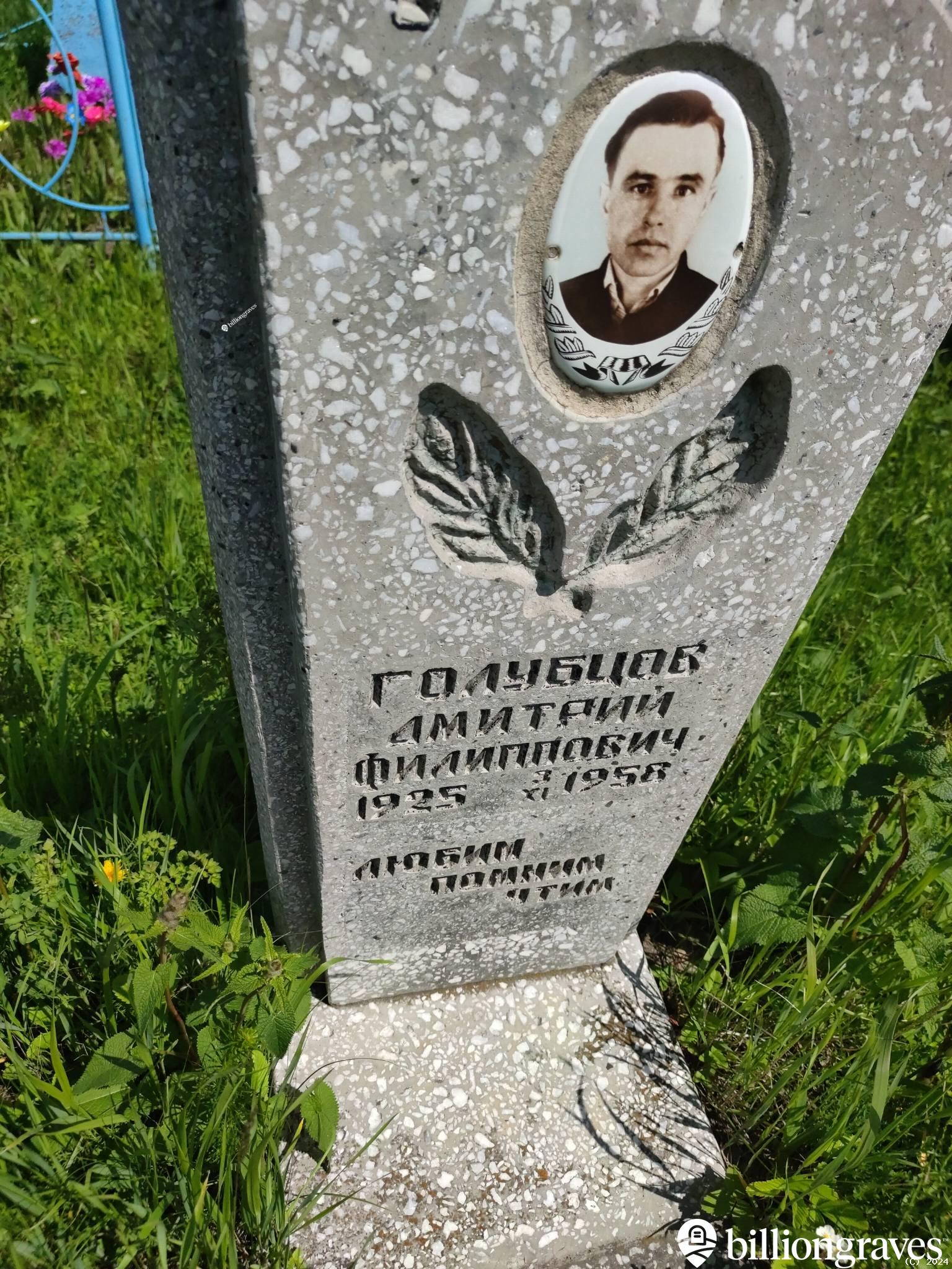 Голубцов Дмитрий Филиппович