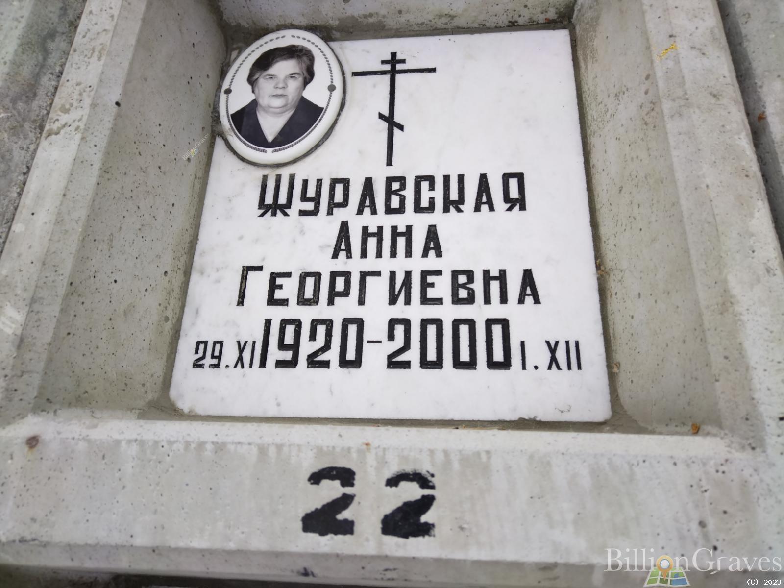 Журавская Анна Георгиевна