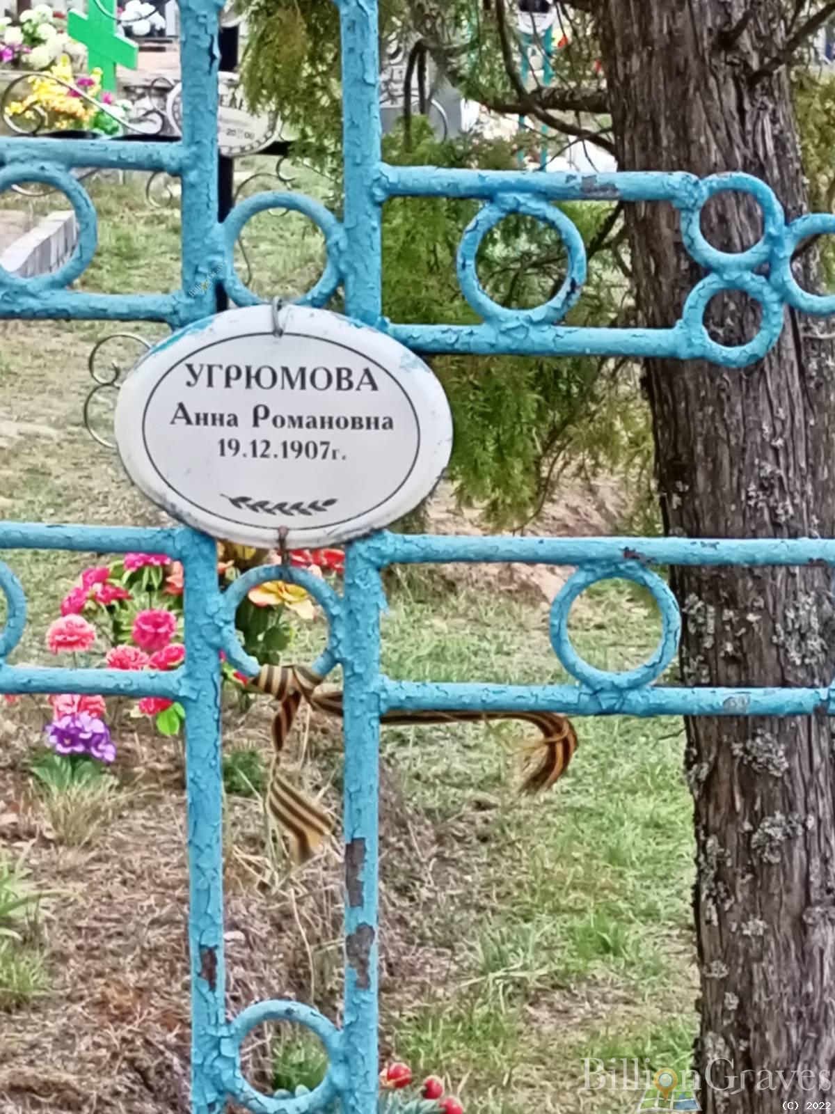 Угрюмова Анна Романовна