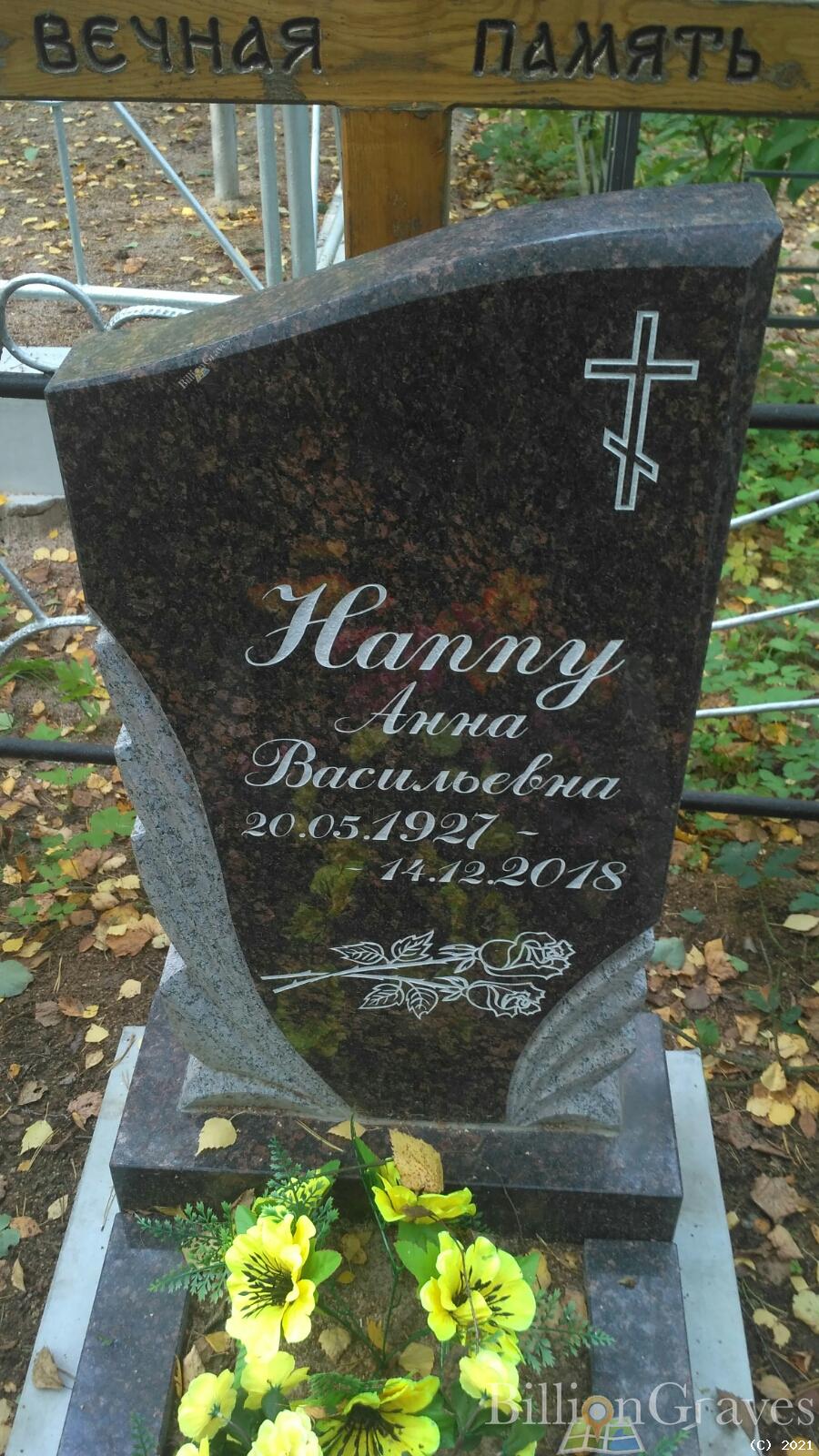 Наппу Анна Васильевна