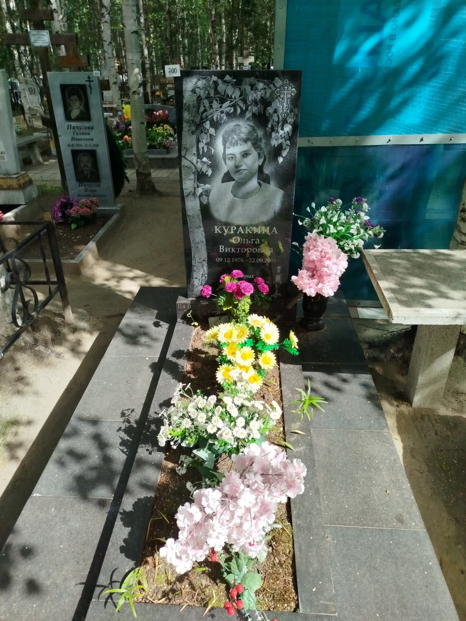 Куракина Ольга Викторовна