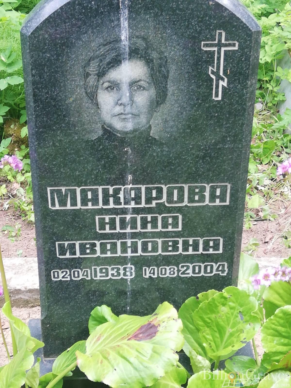 Макарова Нина Ивановна