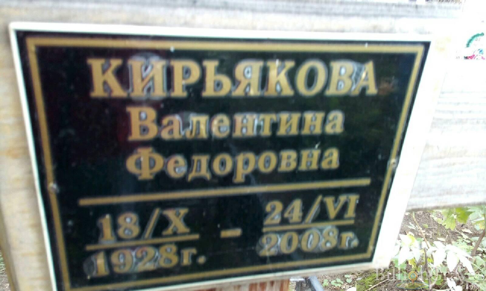 Кирьякова Валентина Федоровна