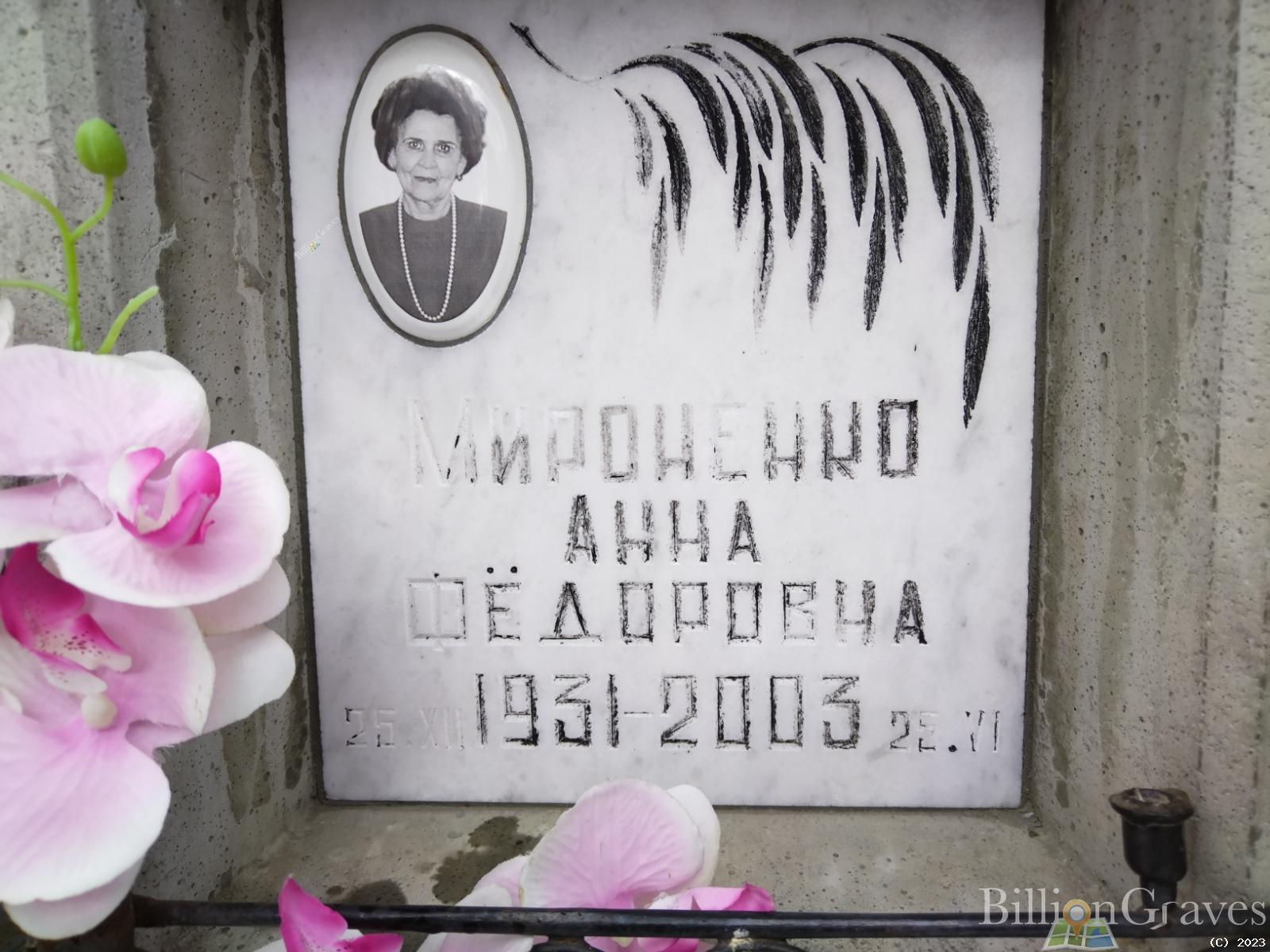 Мироненко Анна Федоровна